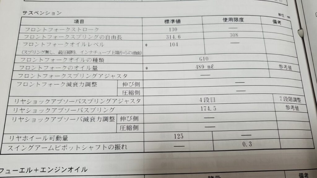 Front Suspension Maintenance Information